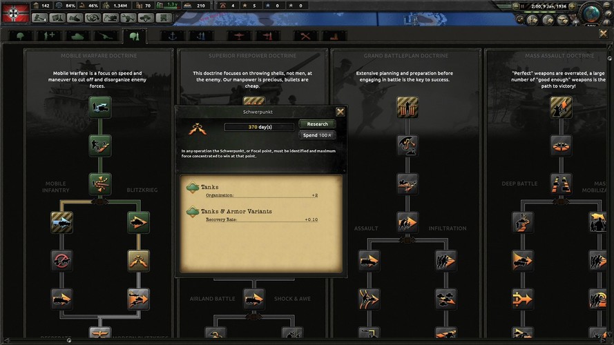 《钢铁雄心4》v1.17.2中文版全DLC